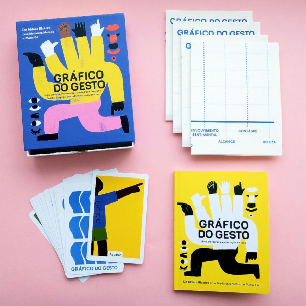 GRÁFICO DO GESTO
